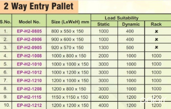 THREE RUNNER TWO WAY ENTRY PALLET